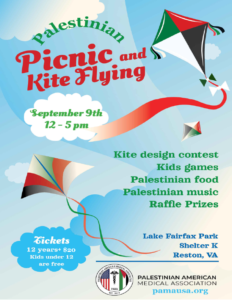 The picnic event flyer shows two kites that represent the color of the Palestinian flag. the kites depict the theme of the event.